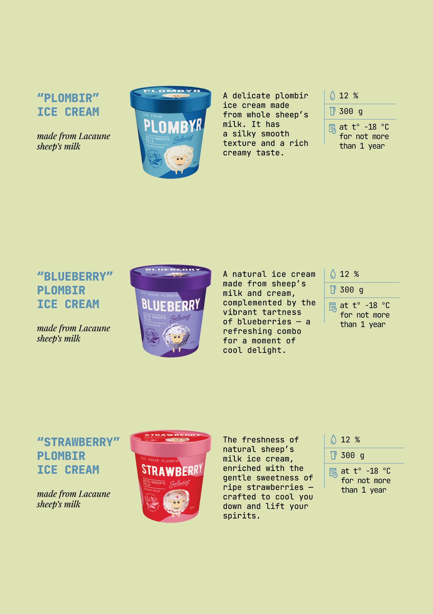 Professional ice cream mixes